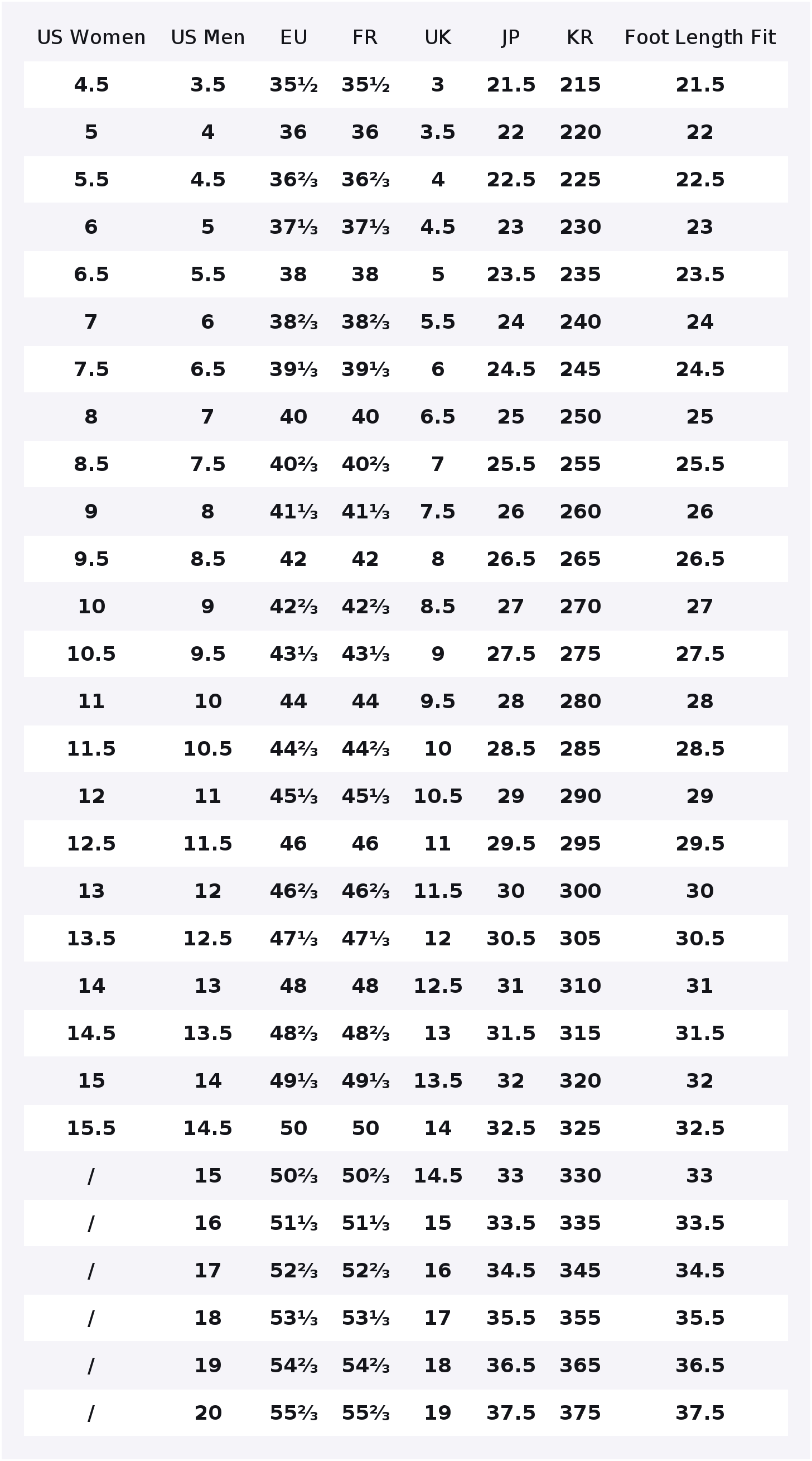 Adidas Originals SUPERSTAR Ska - Adidas Shoes Superstar avis et prix