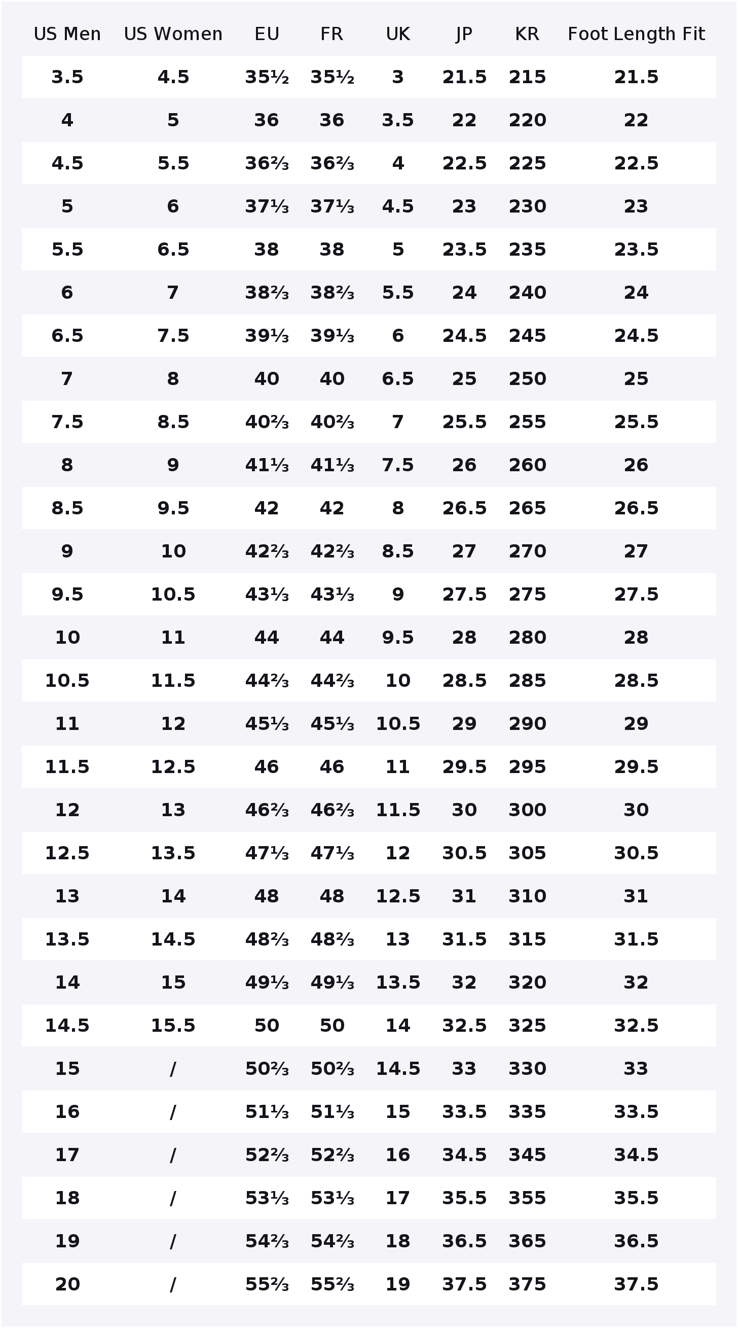 Adidas Originals SUPERSTAR Cha - Adidas Shoes Superstar avis et prix